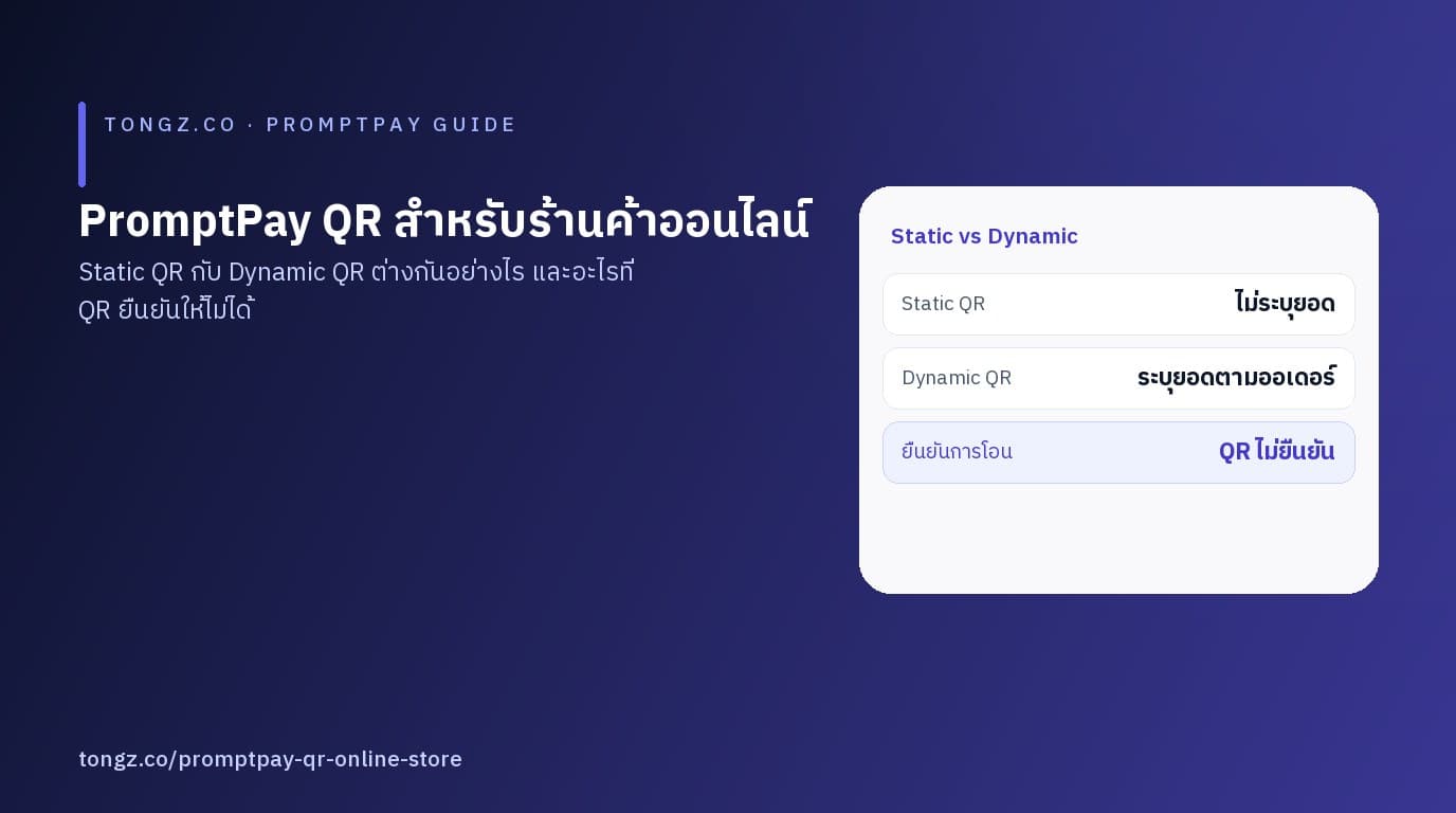 ภาพ QR พร้อมเพย์วางข้างหน้าจอมือถือและหน้าจอร้านค้าออนไลน์ แสดงการสแกนจ่ายเงิน