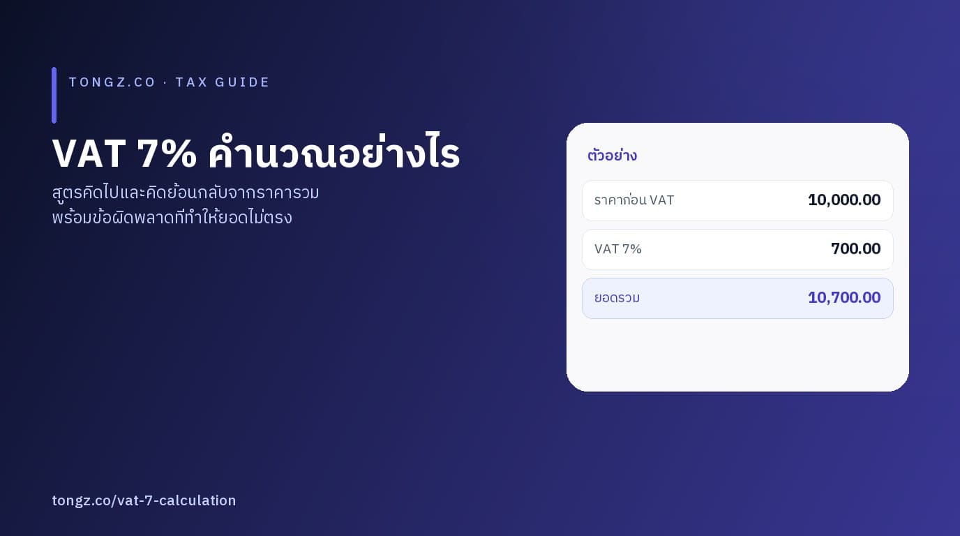 ภาพเครื่องคิดเลขและใบกำกับภาษีที่แสดงการคำนวณ VAT 7% จากยอด 10,000 บาท เป็น 10,700 บาท