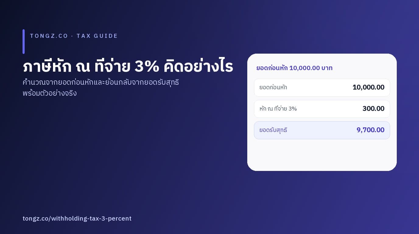 ภาพใบเสร็จและเครื่องคิดเลขแสดงการหักภาษี ณ ที่จ่าย 3% จากยอด 10,000 บาท เหลือจ่ายจริง 9,700 บาท
